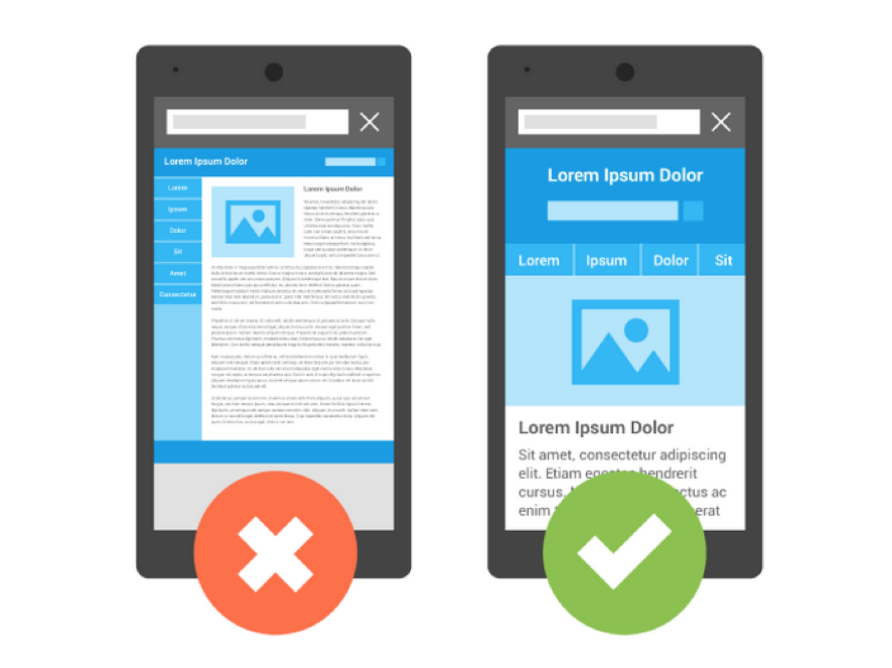 Is Today Mobileggedon? 5 Things To Know about Today’s Google Update